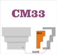 CM33 F