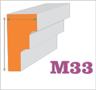 M33 F